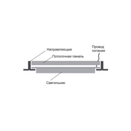 Светильник-рамка светодиодный LBS-2302 45Вт 6500К 5000лм блок питания в компл. бел. Camelion 13986