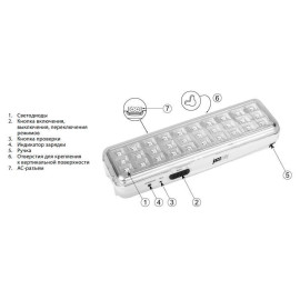 Фонарь-светильник аккумуляторный Accu9-L30-wh аварийный 30SMD яркий 300лм 2ч/эконом 90лм 6ч 220В аккум. Li-ion 3.7В 1.2А.ч бел. JazzWay 5024533