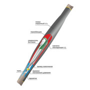 Муфта кабельная соединит. 1кВ 1ПСТб(тк)-5х(35-50) с болтов. соединителями Нева-Транс Комплект 22010022