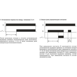 Реле времени RV-01 230В 16А задержка включ. 1..1200с 1перекл. IP20 монтаж на DIN-рейке F&F EA02.001.007