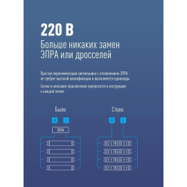 Лампа светодиодная 24Вт T8 4000К нейтр. бел. G13 220В 1500мм КОСМОС Lksm_LED24wG13T840GL