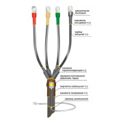 Муфта кабельная концевая 1кВ 1ПКВ(Н)ТпбН-5х(70-120) с болтов. наконечн. Нева-Транс Комплект 22020151