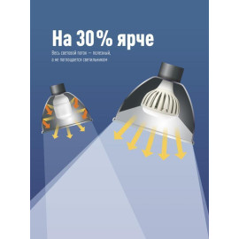 Лампа светодиодная KOSMOS premium HWLED 200Вт 6500К E40 220В Космос KHWLED200WE4065