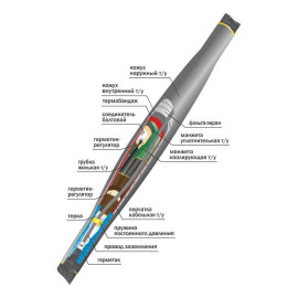 Муфта кабельная соединит. 10кВ 10СТп(тк)-3х(70-120) с болтов. соединителями Нева-Транс Комплект 22010031
