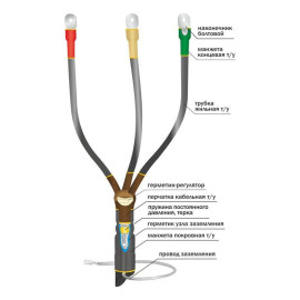 Муфта кабельная концевая внутр. уст. 10кВ 10КВТпН-3х(35-50) с болтов. наконечн. Нева-Транс Комплект 22020054