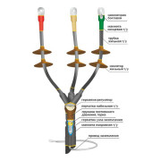 Муфта кабельная концевая наружн. уст. 10кВ 10КНТпН-3х(70-120) с болтов. наконечн. Нева-Транс Комплект 22020121