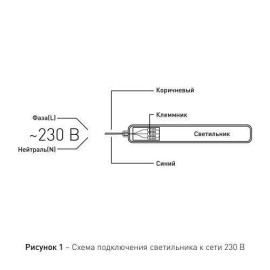 Светильник светодиодный SPP-201-0-65K-036 36Вт 6500К IP65 3420лм 1200мм линейный матов. Эра Б0047175