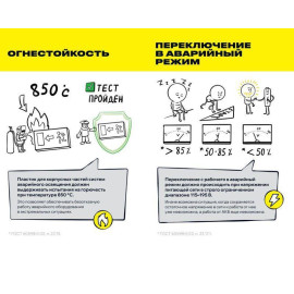 Светильник светодиодный ДПА 2101 30LED IP20 4ч аварийный аккум. IEK LDPA0-2101-30-K01