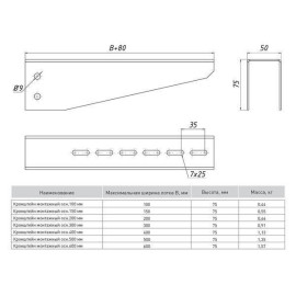 Кронштейн монтажный осн.150 1.5мм сталь EKF km150