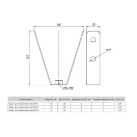 Подвес для профнастила с гайкой М8 EKF kp8120