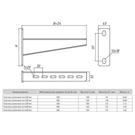 Консоль усиленная осн.200 2.5мм сталь HDZ гор. оцинк. EKF ky200