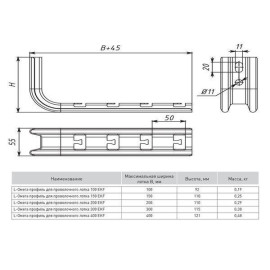 Профиль Омега для проволочного лотка L-образ. осн.150 1.5мм сталь EKF omplp150