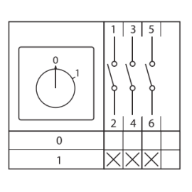 Переключатель кулачковый ПК-1-13 3П 10А 