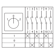 Переключатель кулачковый ПК-1-23 3п 32А 
