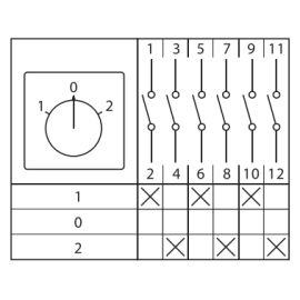 Переключатель кулачковый ПК-1-23 3п 32А 