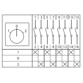 Переключатель кулачковый ПК-1-24 4П 10А "1-0-2" EKF pk-1-24-10