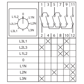 Переключатель кулачковый ПК-1-64 10А для вольтметра EKF pk-1-64-10