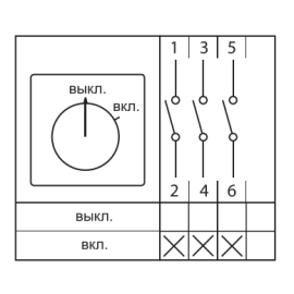 Переключатель кулачковый ПК-2-13 3П 63А 