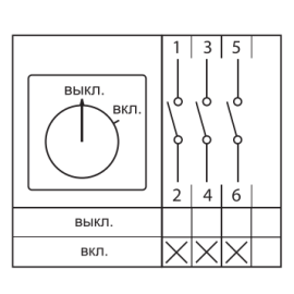 Переключатель кулачковый ПК-3-13 3П 16А 