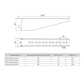Полка кабельная осн.300 2мм сталь EKF pk300
